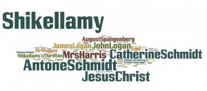 Word Cloud of Powell's Diary